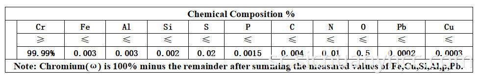 Electrolytic Cgromium Flake Jpg
